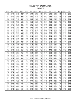 19.8% Sales Tax Calculator