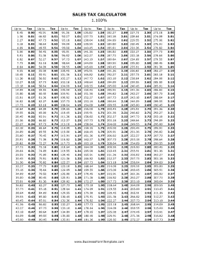 1.1% Sales Tax Calculator