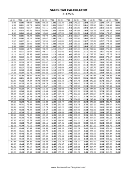 1.125% Sales Tax Calculator