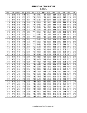 1.2% Sales Tax Calculator