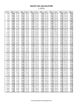 1.25% Sales Tax Calculator