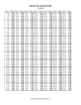 1.5% Sales Tax Calculator