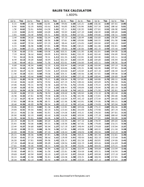 1.6% Sales Tax Calculator