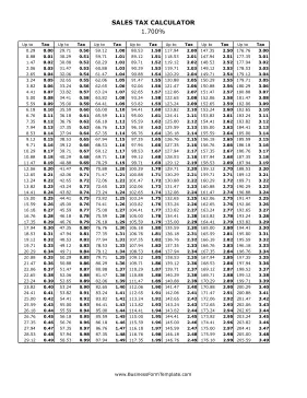 1.7% Sales Tax Calculator