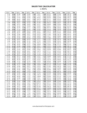 1.9% Sales Tax Calculator