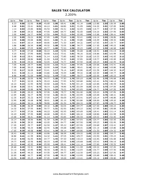 2.2% Sales Tax Calculator