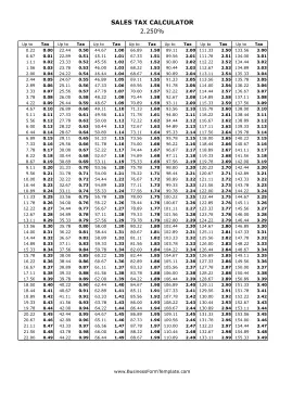 2.25% Sales Tax Calculator