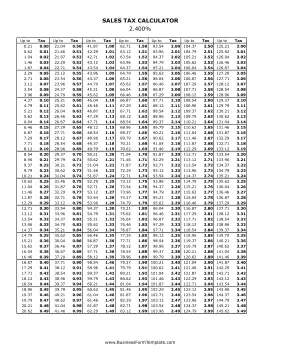 2.4% Sales Tax Calculator