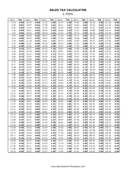 2.7% Sales Tax Calculator