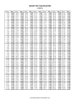 2.8% Sales Tax Calculator