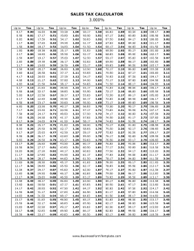 3% Sales Tax Calculator