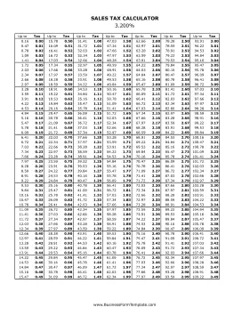 3.2% Sales Tax Calculator