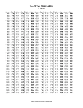 3.25% Sales Tax Calculator