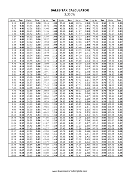 3.3% Sales Tax Calculator