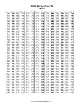 3.6% Sales Tax Calculator