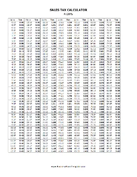 4% Sales Tax Calculator