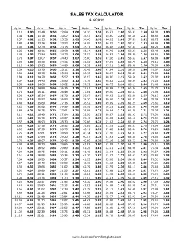 4.4% Sales Tax Calculator