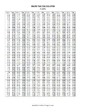 4.5% Sales Tax Calculator