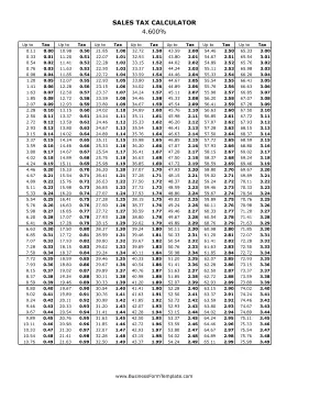 4.6% Sales Tax Calculator