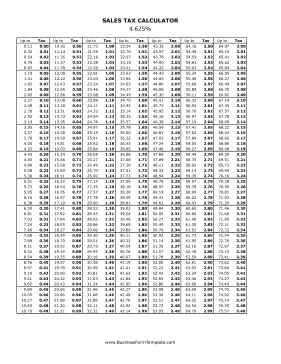 4.625% Sales Tax Calculator