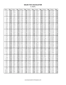 4.7% Sales Tax Calculator