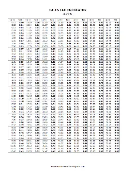 4.75% Sales Tax Calculator