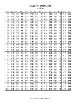 4.8% Sales Tax Calculator