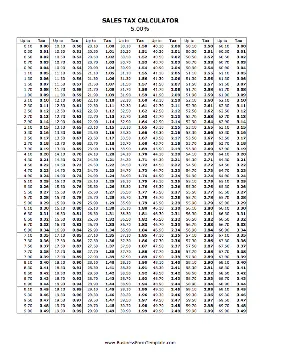5% Sales Tax Calculator