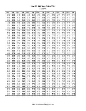 5.1% Sales Tax Calculator