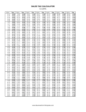 5.125% Sales Tax Calculator