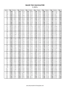 5.2% Sales Tax Calculator