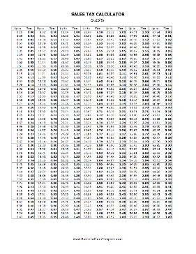5.25% Sales Tax Calculator