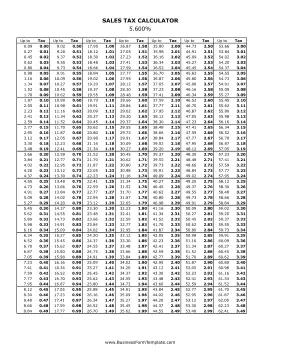 5.6% Sales Tax Calculator