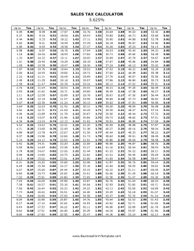 5.625% Sales Tax Calculator