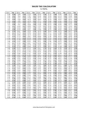 5.7% Sales Tax Calculator