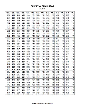 5.75% Sales Tax Calculator