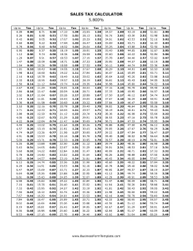 5.8% Sales Tax Calculator