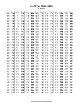 5.875% Sales Tax Calculator