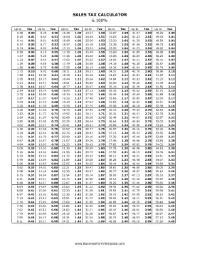 6.1% Sales Tax Calculator