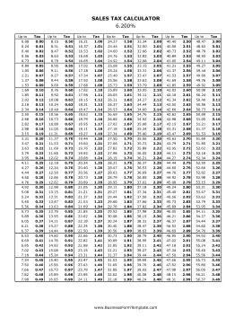 6.2% Sales Tax Calculator