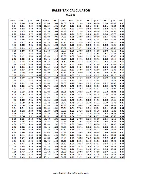 6.25% Sales Tax Calculator