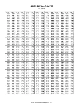 6.3% Sales Tax Calculator