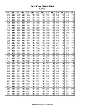 6.375% Sales Tax Calculator