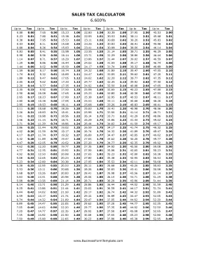 6.6% Sales Tax Calculator