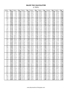 6.7% Sales Tax Calculator