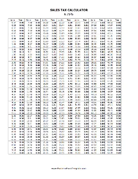 6.75% Sales Tax Calculator