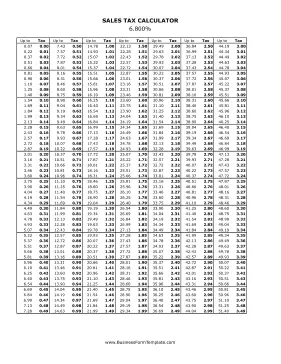 6.8% Sales Tax Calculator