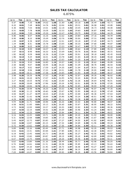 6.875% Sales Tax Calculator