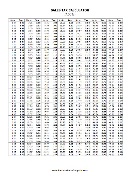 7% Sales Tax Calculator