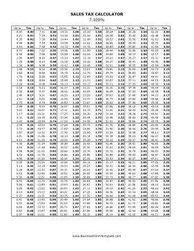 7.1% Sales Tax Calculator